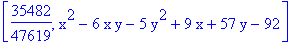 [35482/47619, x^2-6*x*y-5*y^2+9*x+57*y-92]